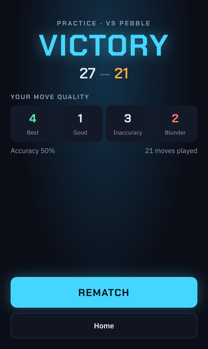 The results screen: Victory 27 to 21, with best, good, inaccuracy and blunder counts.